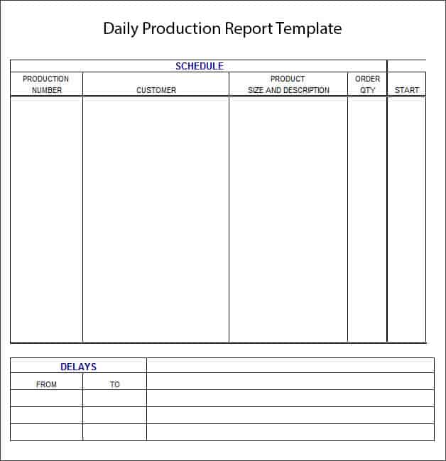 daily report template 164