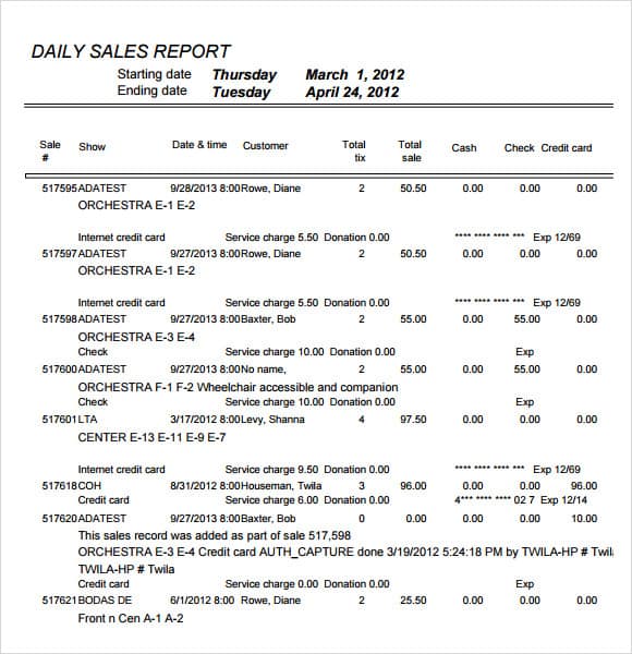daily report template 794