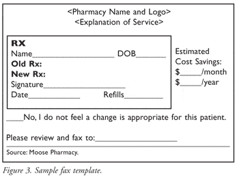 prescription template 941