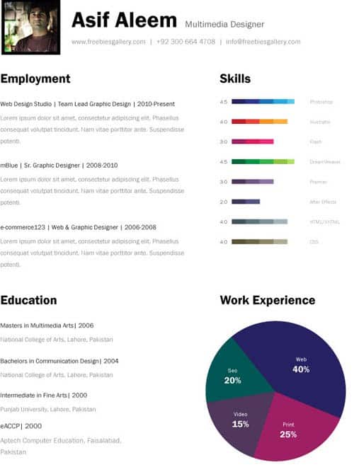 resume templates for mac 561