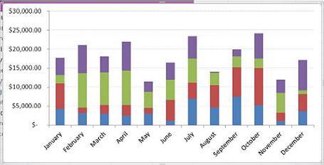 excel chart template 10