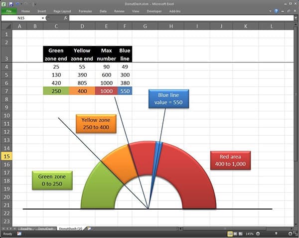 excel chart template 345