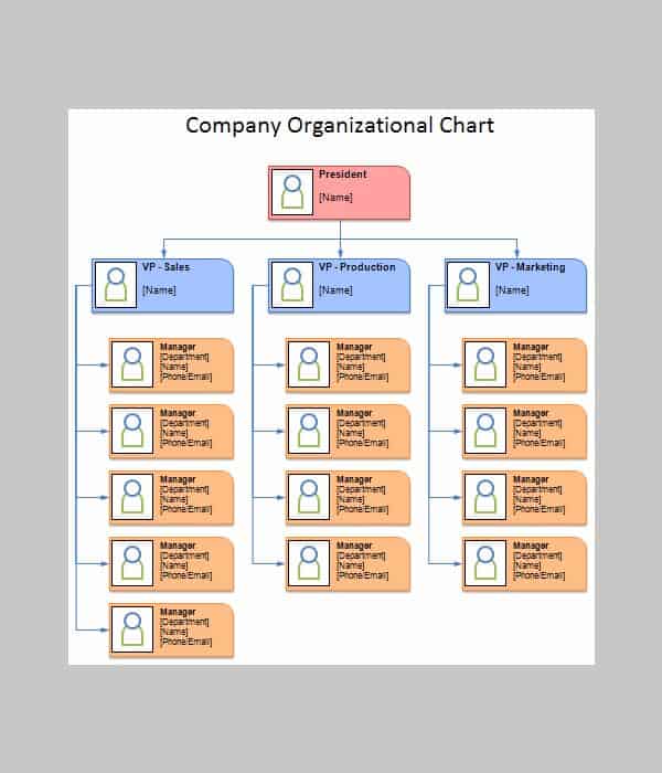 excel chart template 567