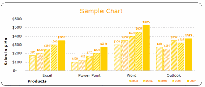 excel chart template 698