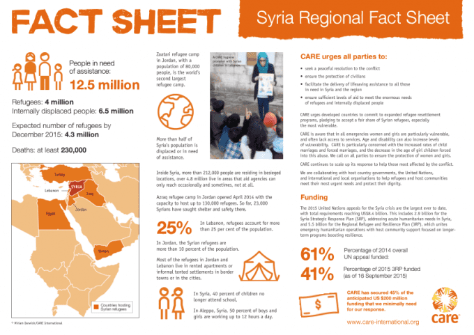 fact sheet template 56