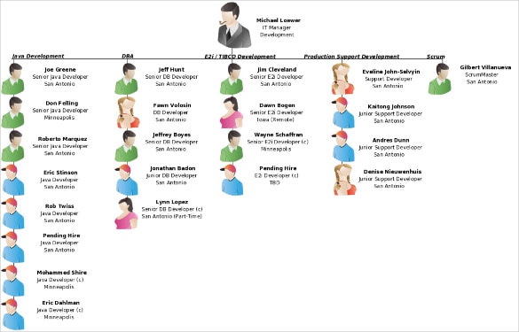 family tree template word 587