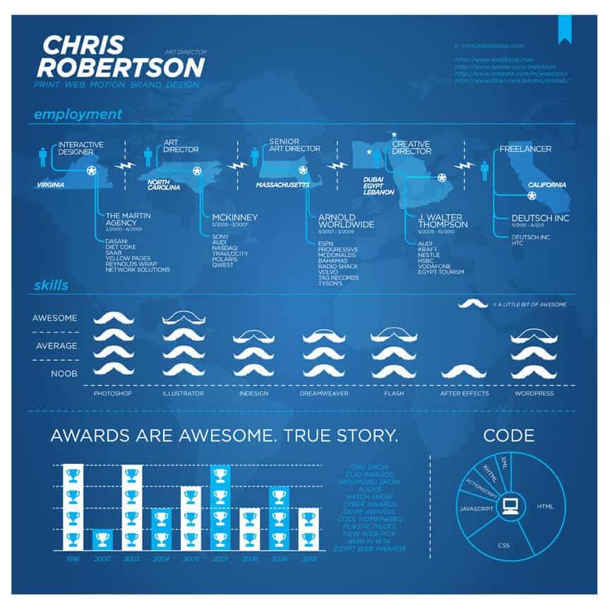 infographic cv template 23