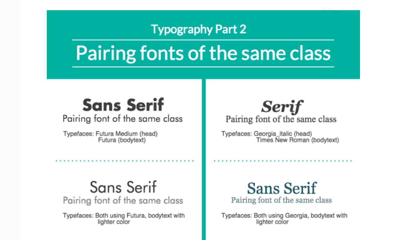 infographic fonts 341