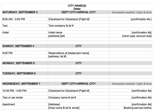 itinerary template 264