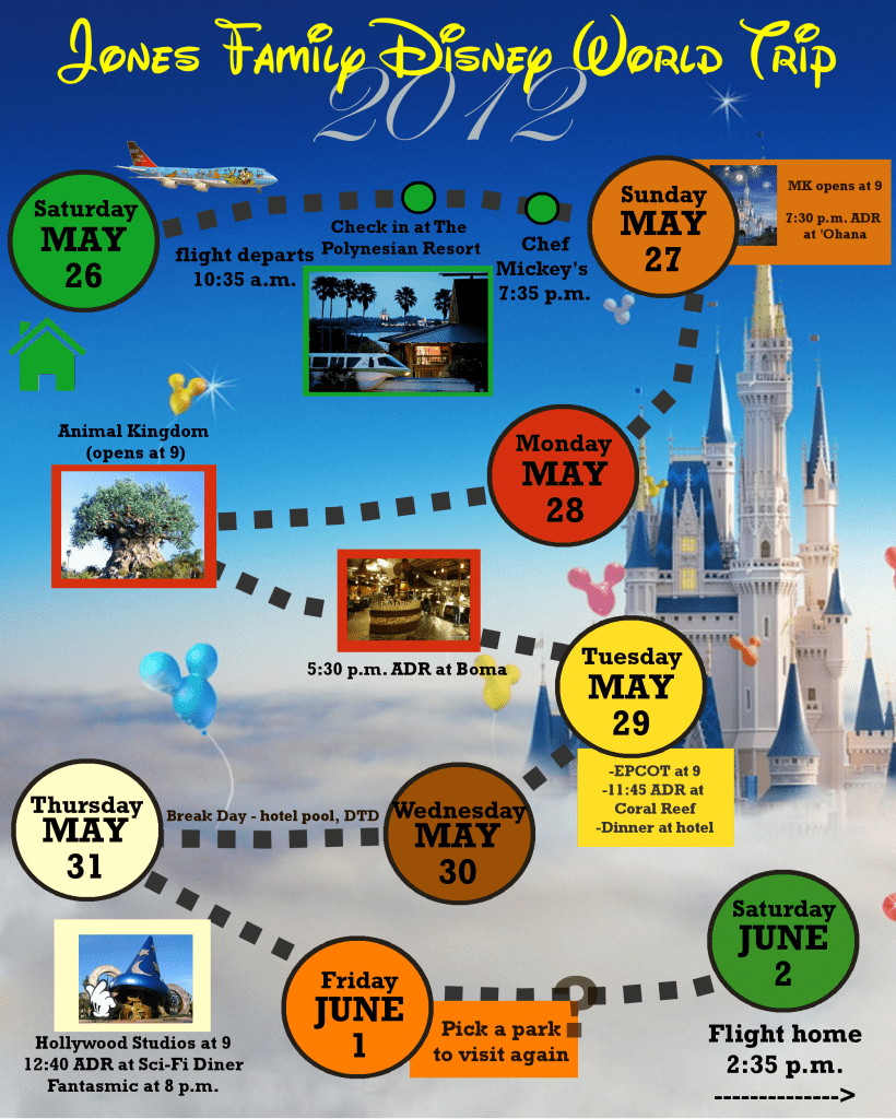 itinerary template 346