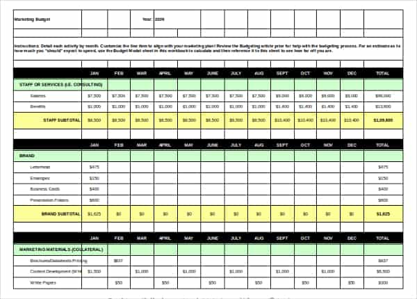 marketing budget template 110