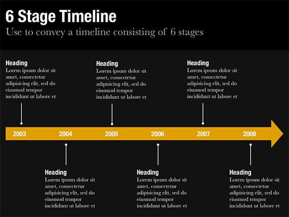 Keynote Timeline Template 52