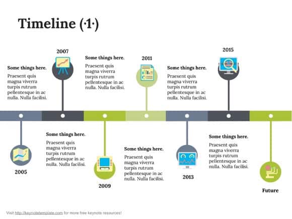 Keynote Timeline Template 82