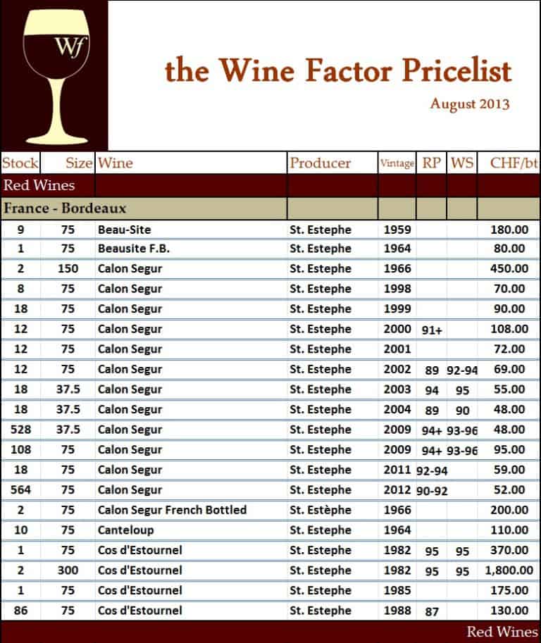 Price List Design Templates Word Excel PDF Formats price-list-design-templates-word-excel-pdf-formats