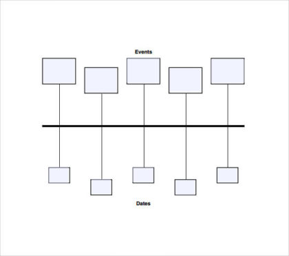 Timeline Templates For Kids - Word Excel PDF Formats