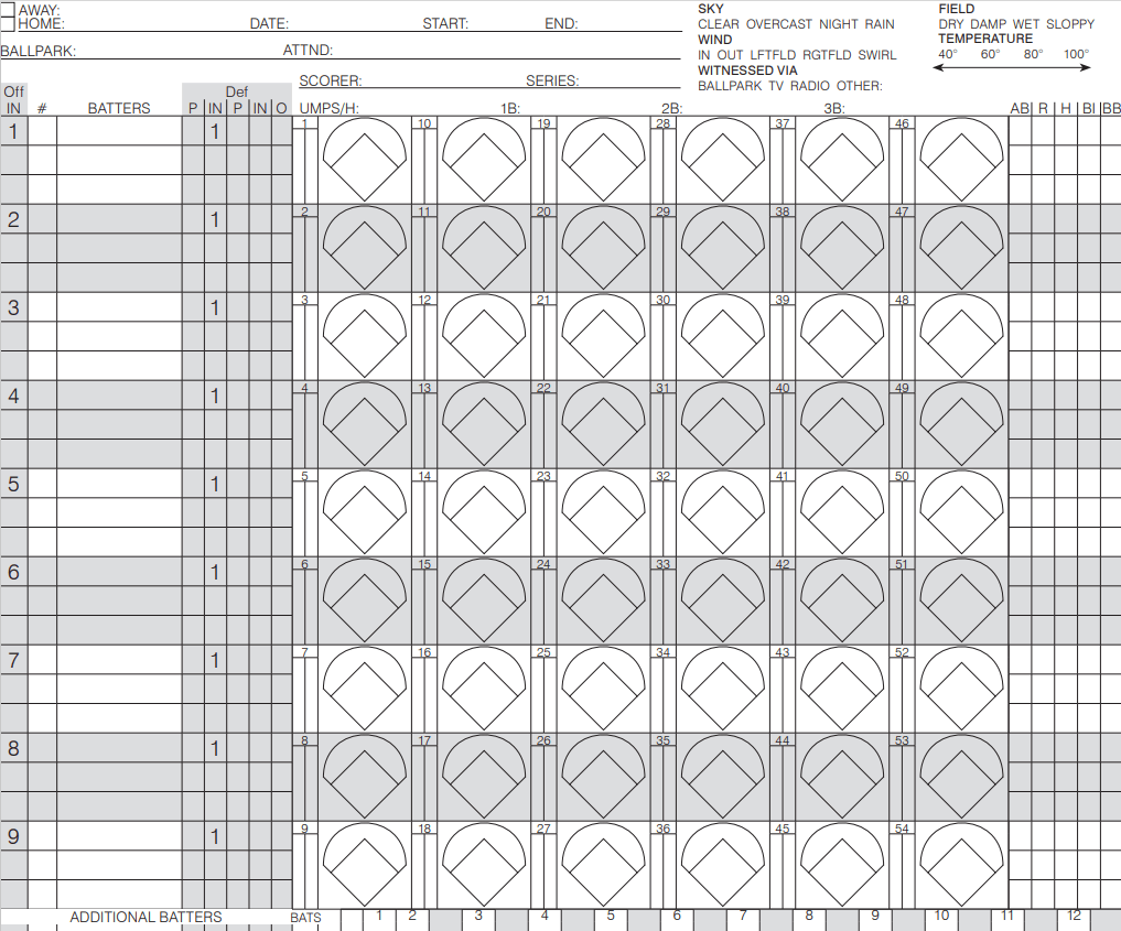 Proper Baseball Scoresheet Template — downloadable template preview