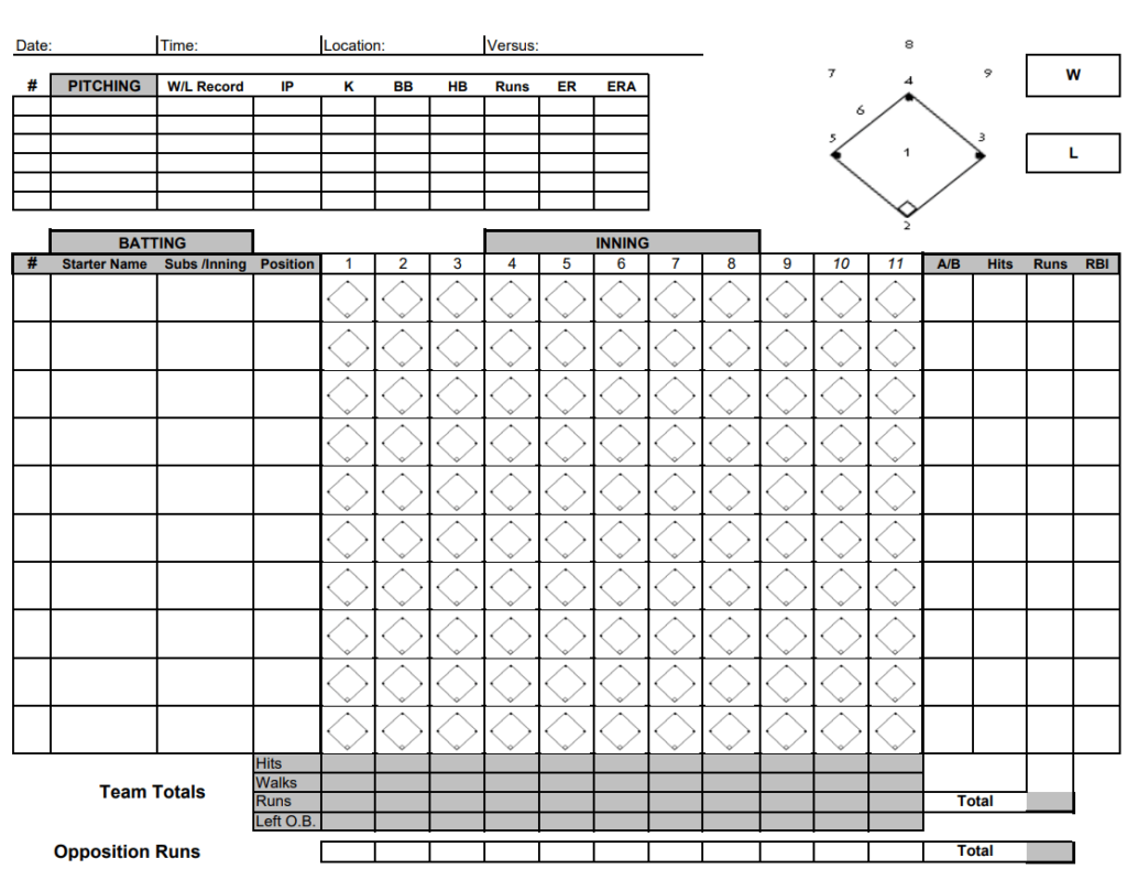 Personal Baseball Scoresheet Template — downloadable template preview