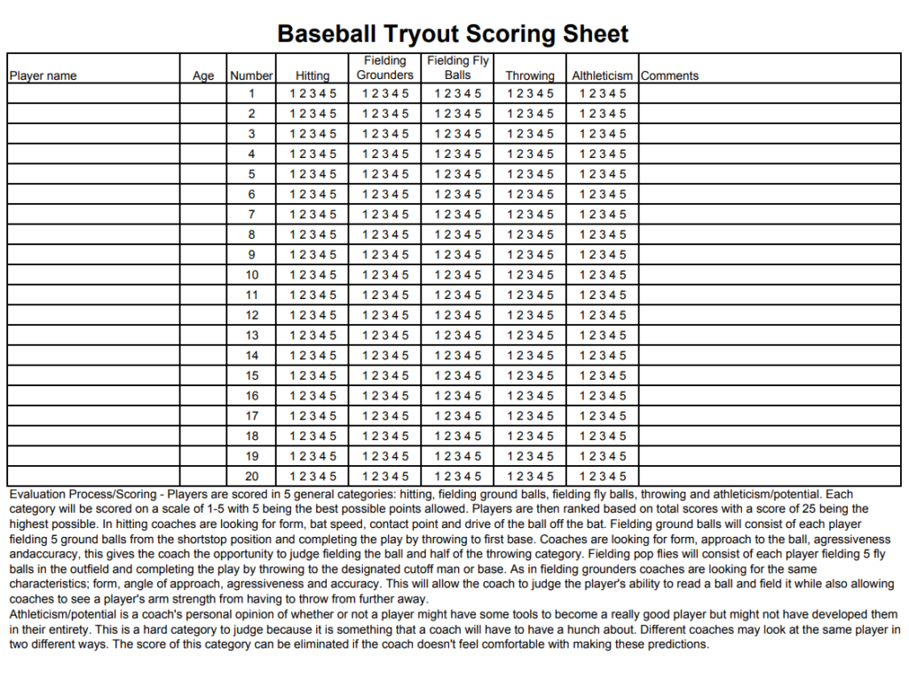 Baseball Tryout Scoresheet Template — downloadable template preview