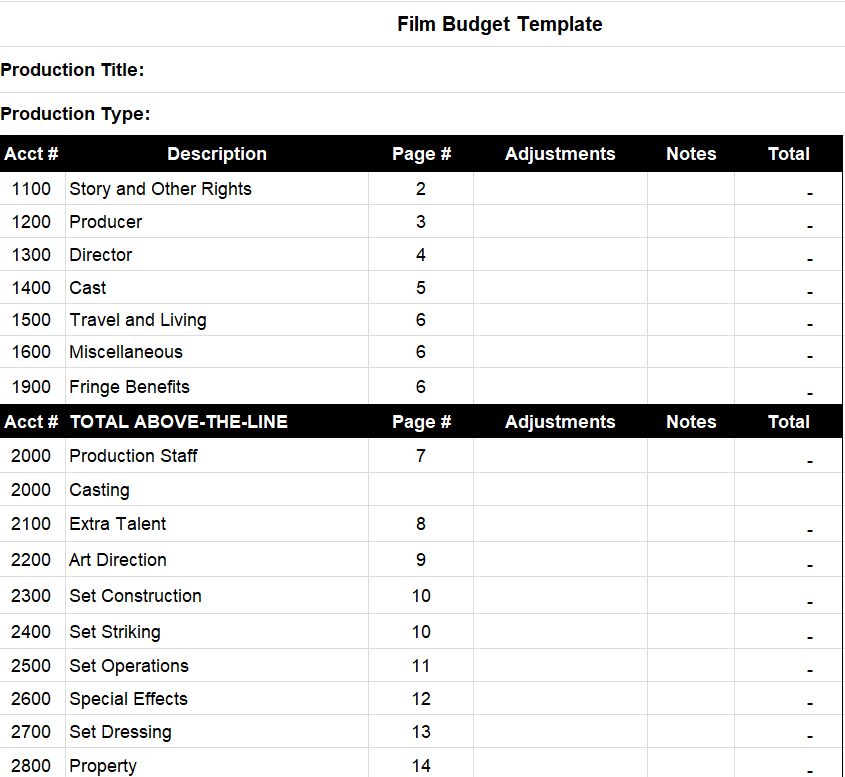 Film Production Budget Template — downloadable template preview