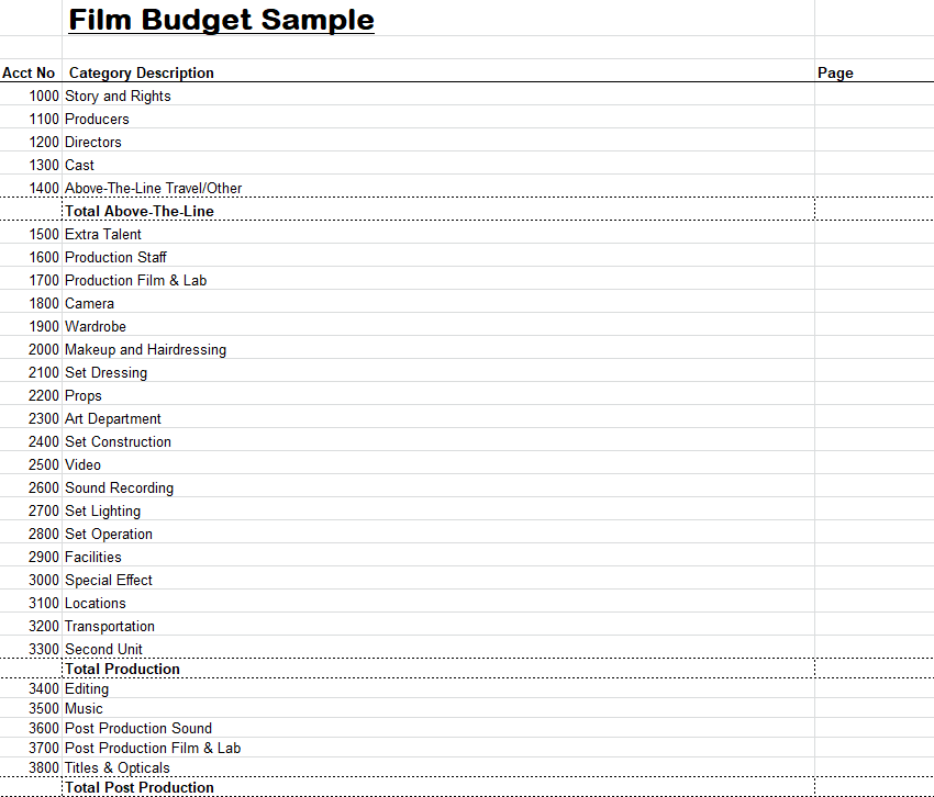 Online Film Budget Excel Sample — downloadable template preview
