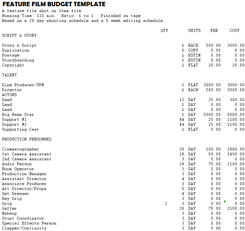 Practical Feature Film Budget Template — downloadable template preview