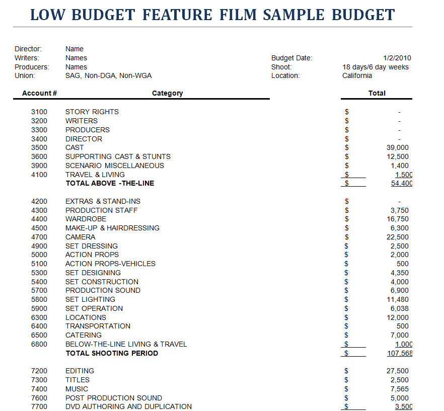 15 Film Budget Templates for Excel and Word