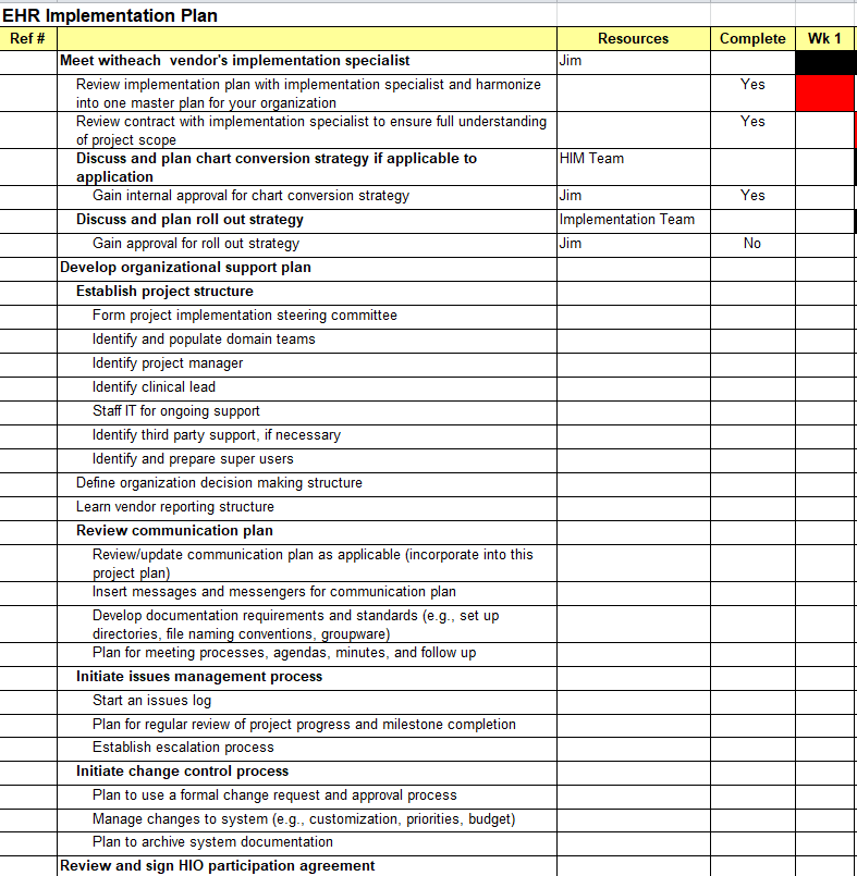 Example Sheet of Project Implementation Plan — downloadable template preview
