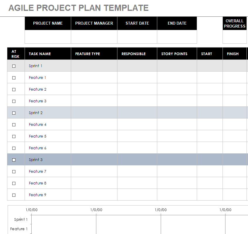 Project Plan Template Agile — downloadable template preview