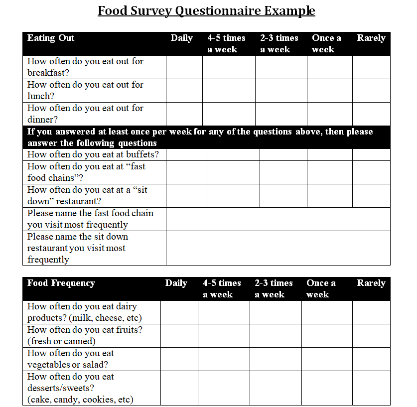 Food Survey Questionnaire Example — downloadable template preview