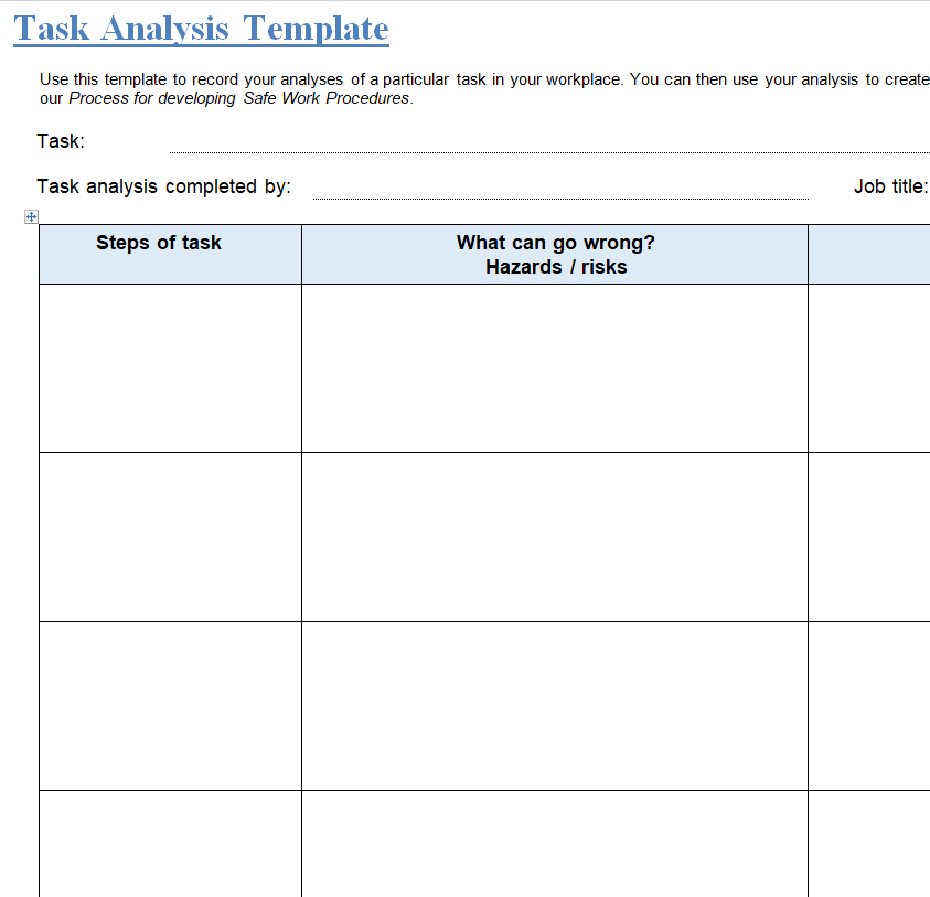 Fillable Task Analysis Word — downloadable template preview