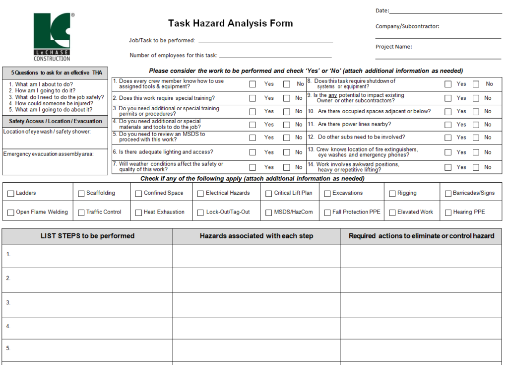Task Hazard Analysis Form Sample — downloadable template preview