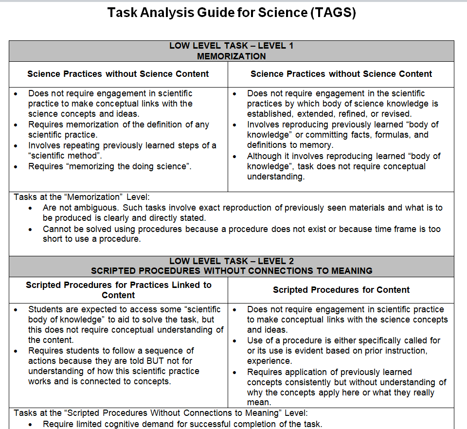 Task Analysis Science Guide — downloadable template preview