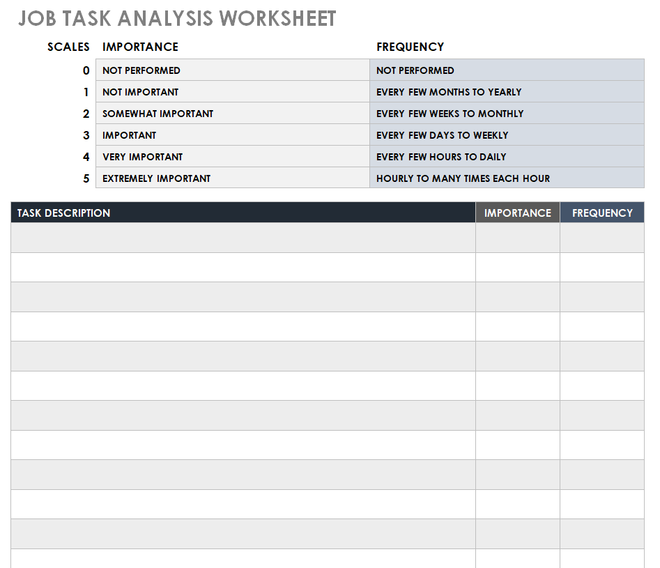 Job Task Analysis Worksheet Free Download — downloadable template preview