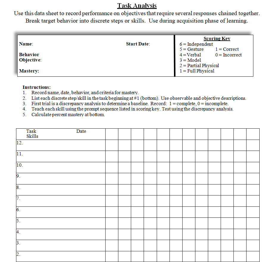 Standard Task Analysis Doc — downloadable template preview