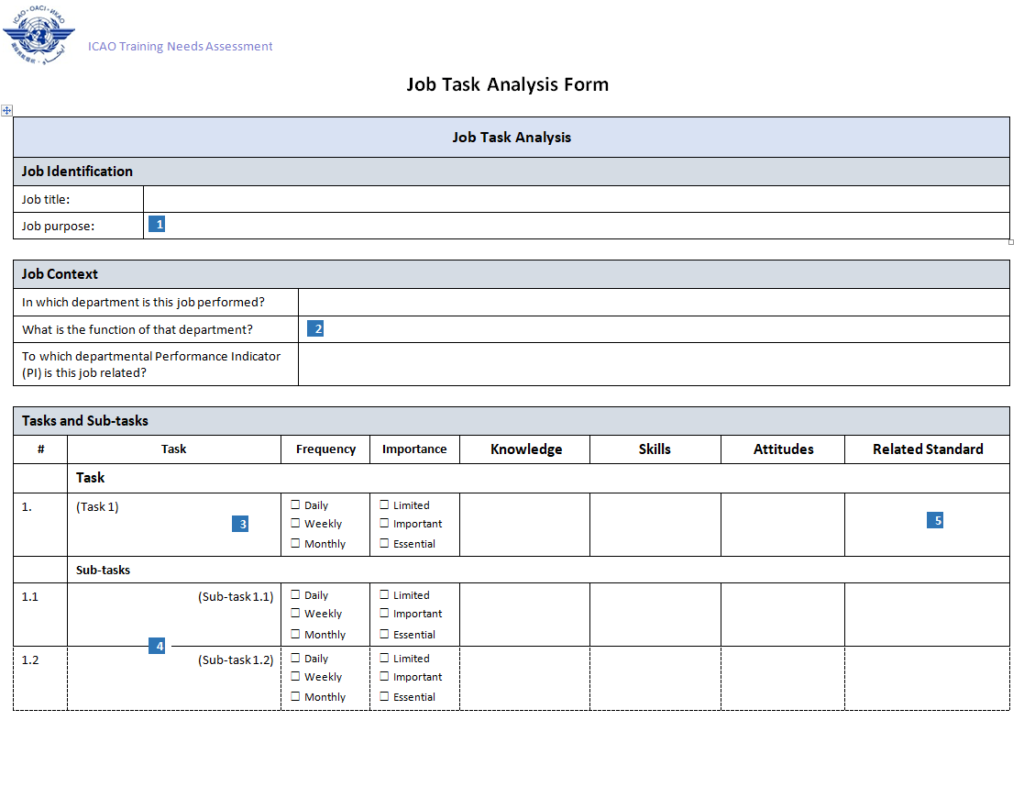 Editable Job Task Analysis Form Sample — downloadable template preview
