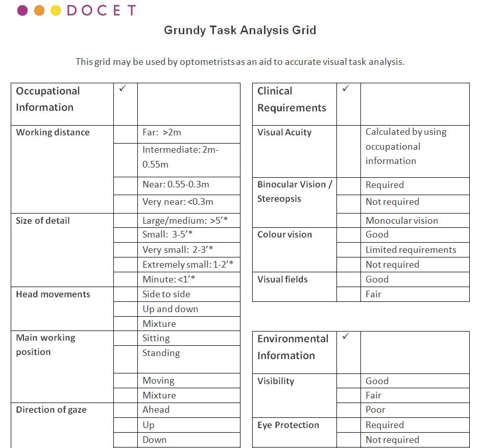 Task Analysis Grid in MS WORD — downloadable template preview