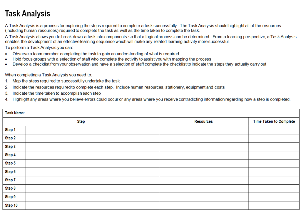 Simple Task Analysis Format — downloadable template preview
