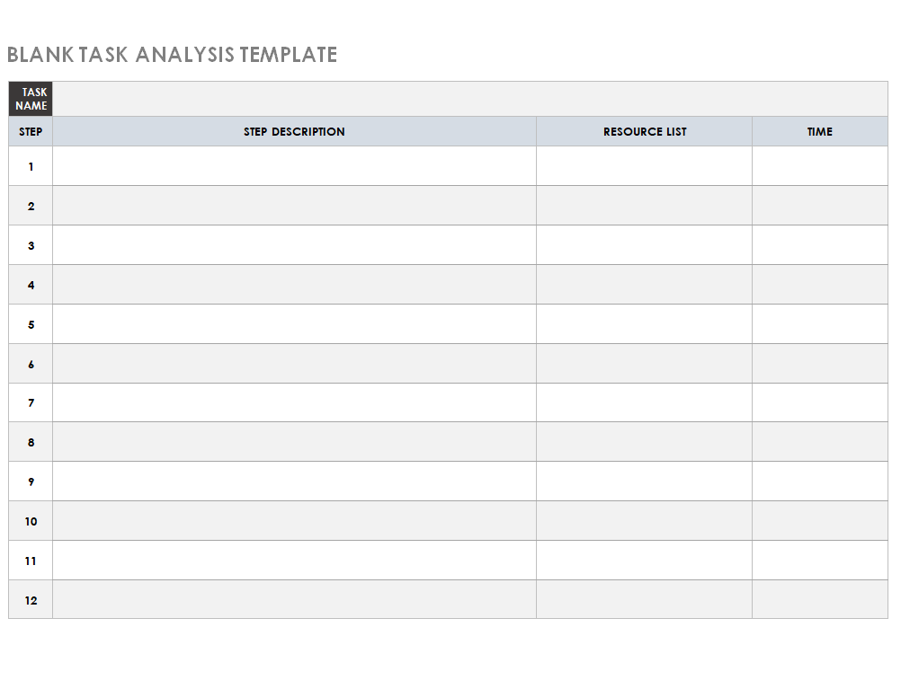 Blank Task Analysis MS WORD — downloadable template preview