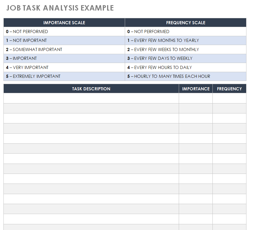 Handy Job Task Analysis Example — downloadable template preview