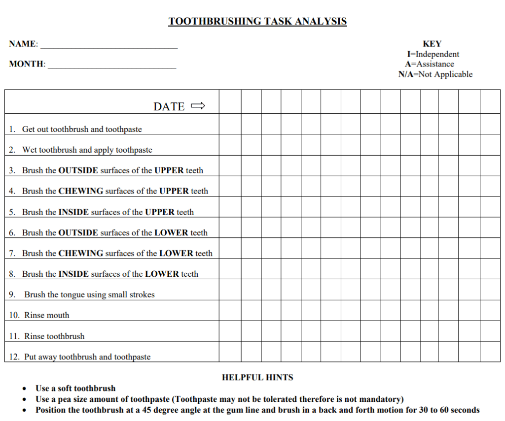 Printable Toothbrushing Task Analysis — downloadable template preview