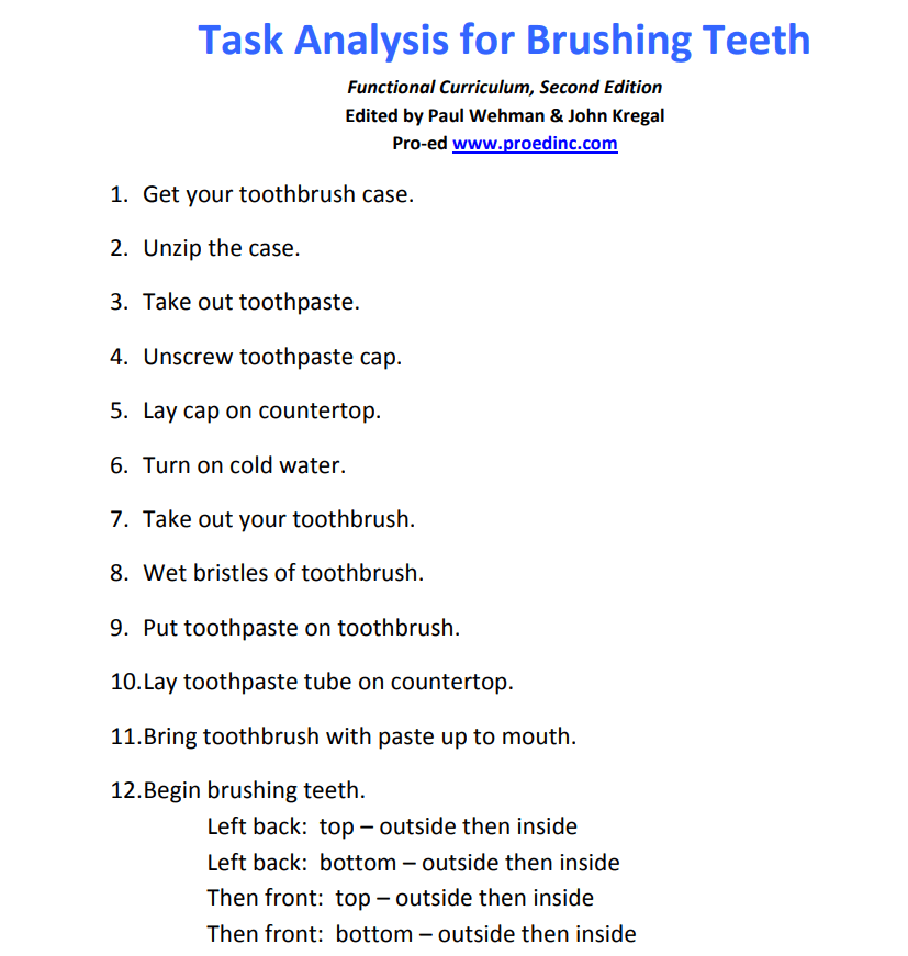 Simple Task Analysis for Brushing Teeth — downloadable template preview