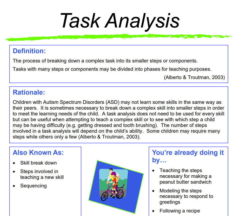 Detailed Task Analysis Example — downloadable template preview