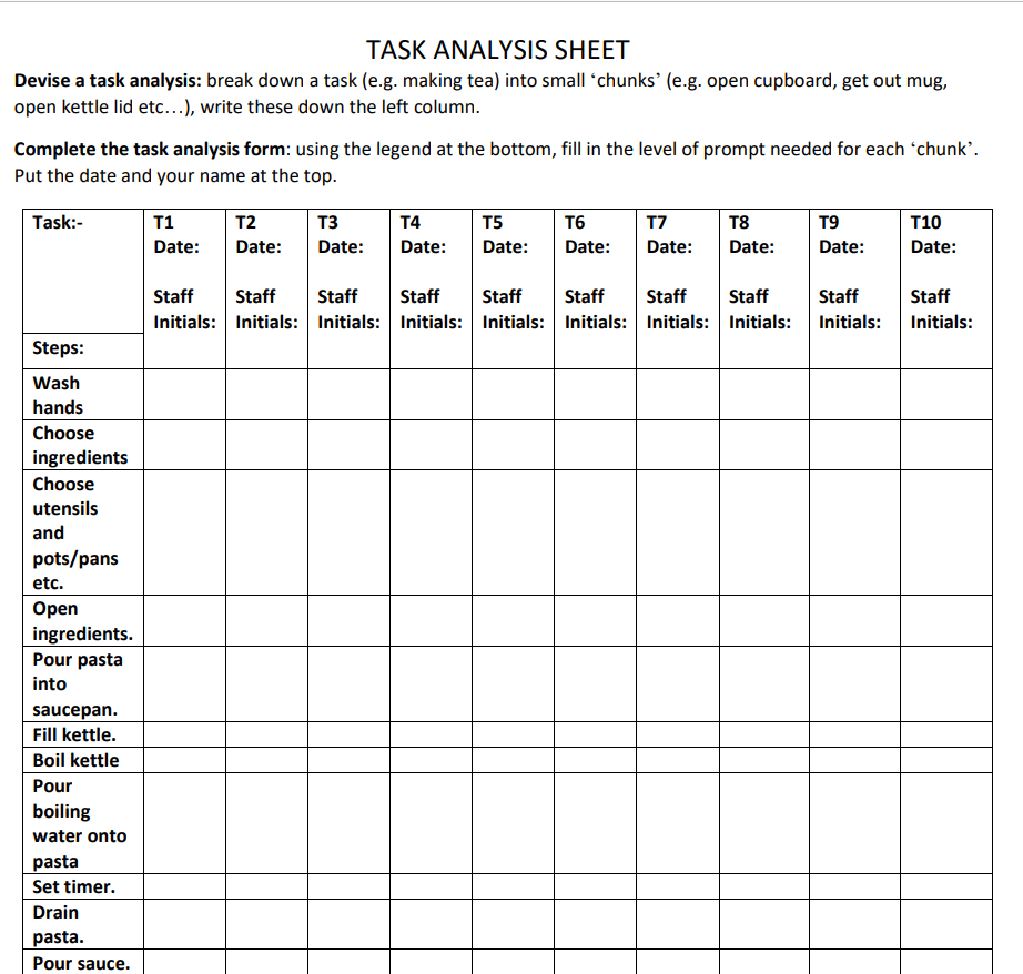 Example Task Analysis for Making Tea — downloadable template preview