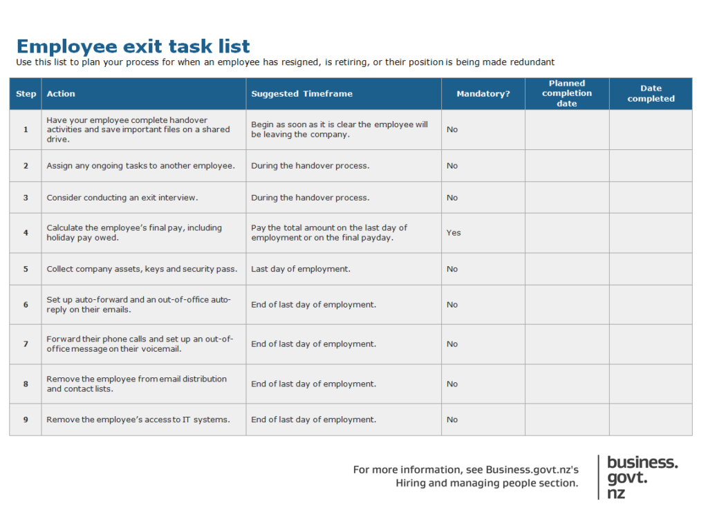 Employee Exit Task List Template — downloadable template preview