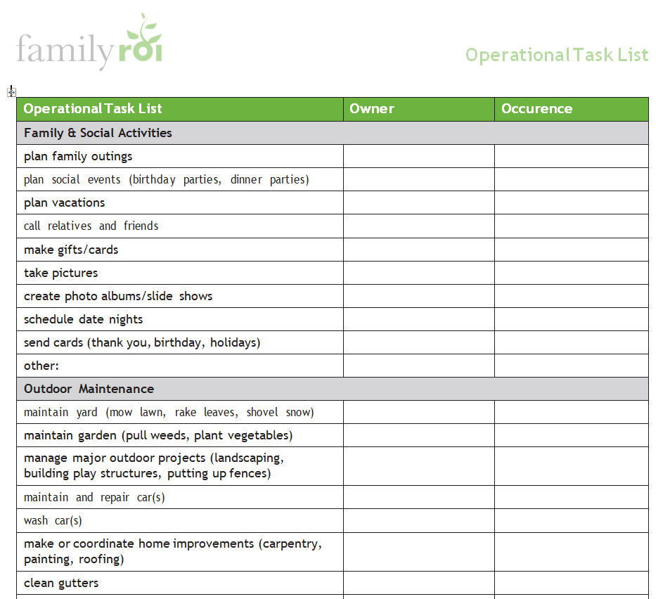 Operational Task List Word Template — downloadable template preview