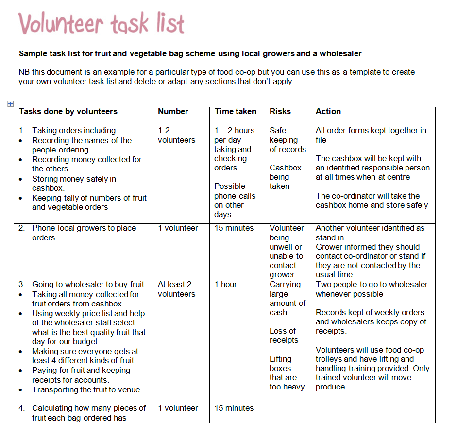 Sample Volunteer Task List Template — downloadable template preview