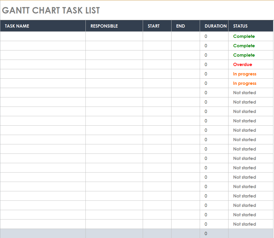 Gantt Chart Task List Template — downloadable template preview