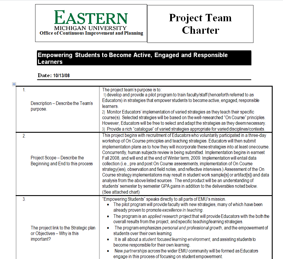 Project Team Charter Example DOC — downloadable template preview