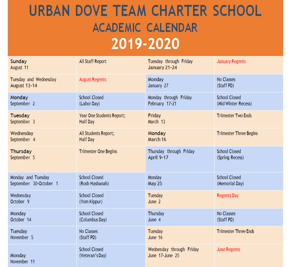 Online Academic Team Charter Example — downloadable template preview