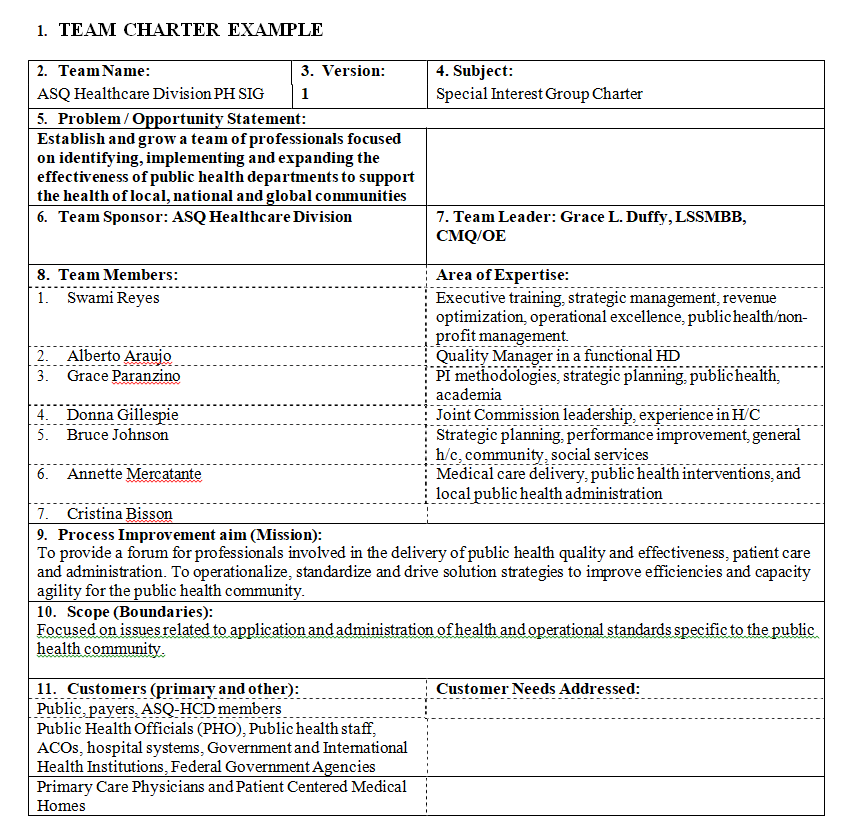 Team Charter Form Example — downloadable template preview